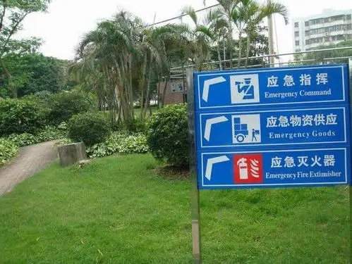 地震应急避难场所（第三批）建设工程-新安片区