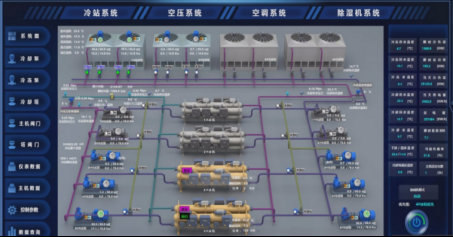 惠州宙邦化工厂弱电系统工程