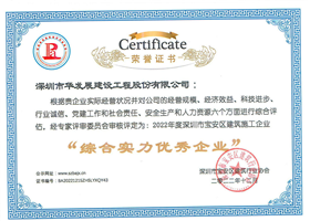2022综合实力优秀企业