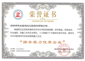 2023优秀企业荣誉证书